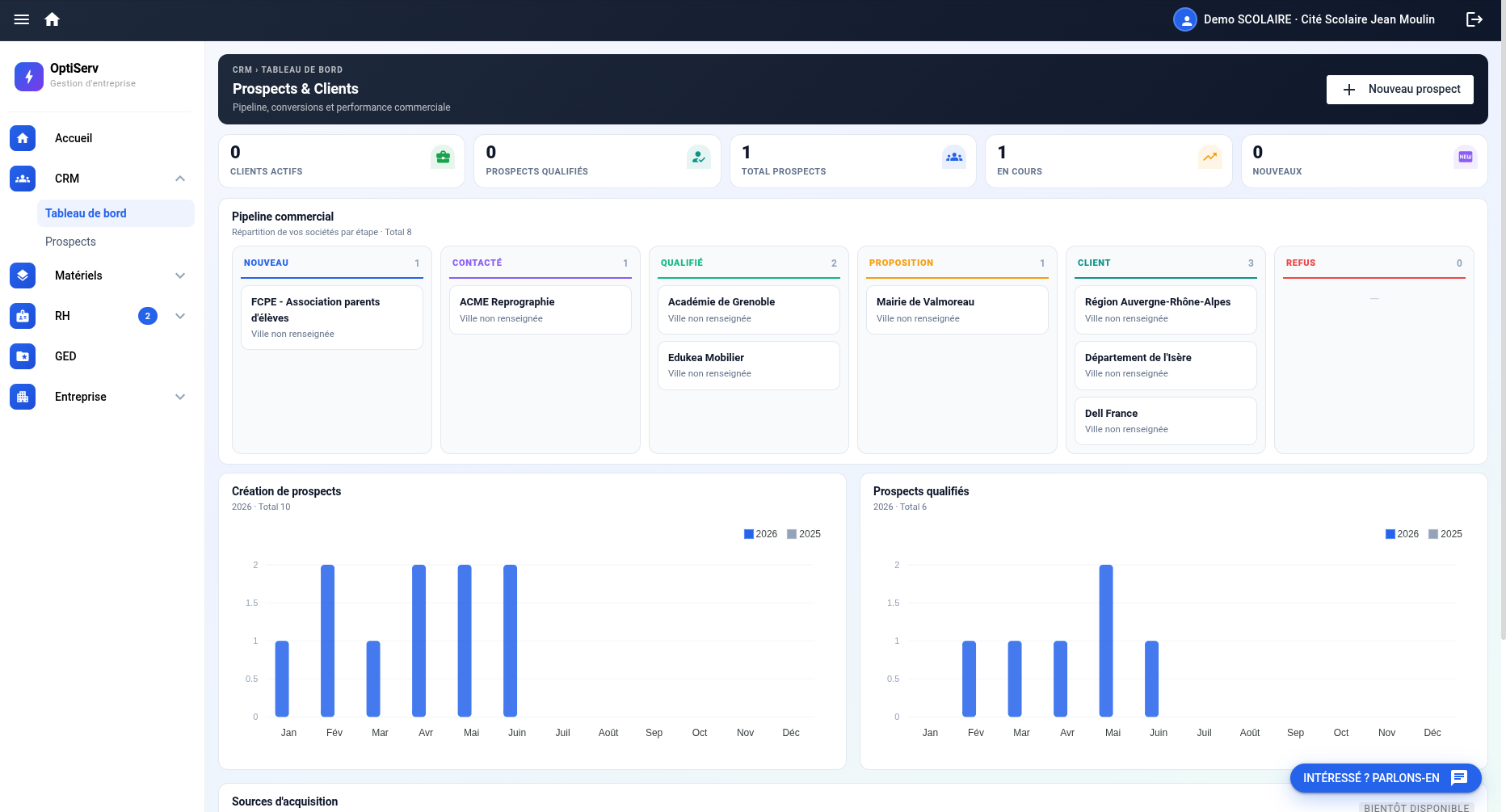 OptiServ CRM — Tableau de bord prospects & clients